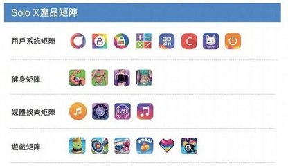 頻繁變換身份的赤子城,讓投資者&ldquo;讀不懂&rdquo;