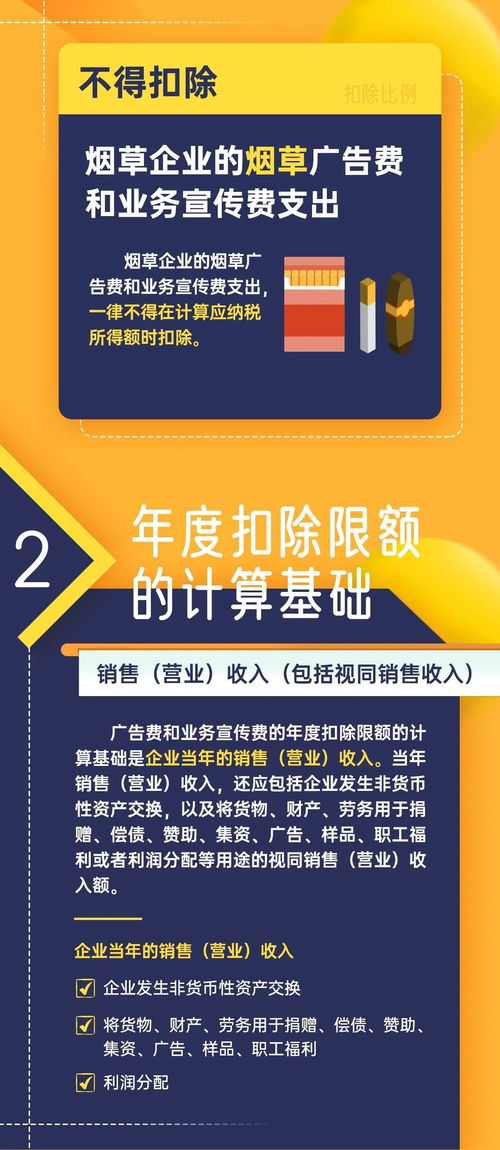 一圖讀懂丨廣告費(fèi)和業(yè)務(wù)宣傳費(fèi)支出稅前扣除